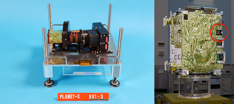 Photo of Ultraviolet imager and figure showing position of attachment to the spacecraft